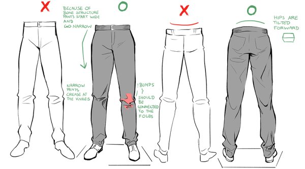 Штаны сзади референс