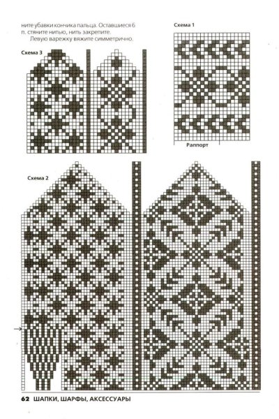 Норвежские жаккардовые варежки спицами схемы и описание