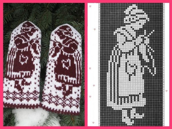 Вязка спицами рукавицы схемы и описание