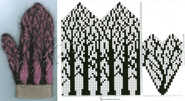 Варежки рисунок