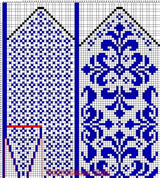 Рукавицы жаккард схема