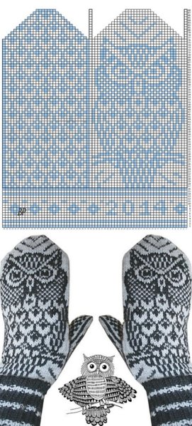 Схемы варежек