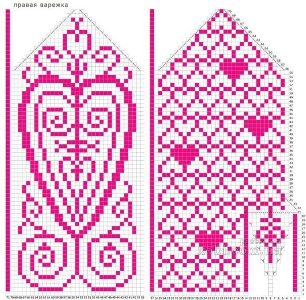 Варежки с орнаментом