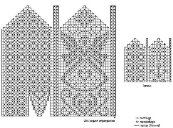 Варежки жаккард 2020г