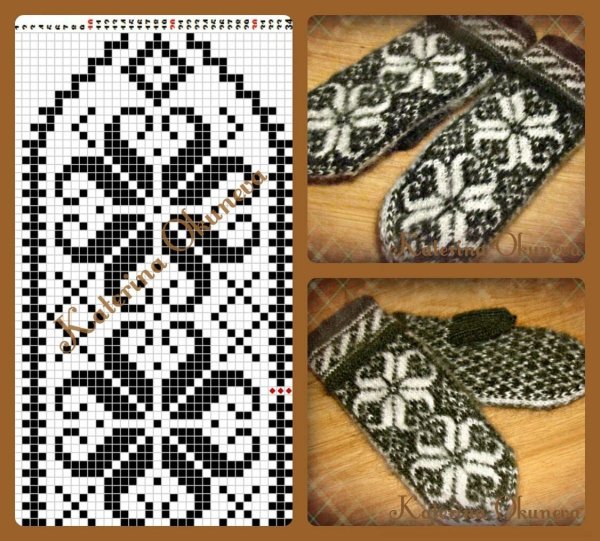 Детские варежки жаккардом