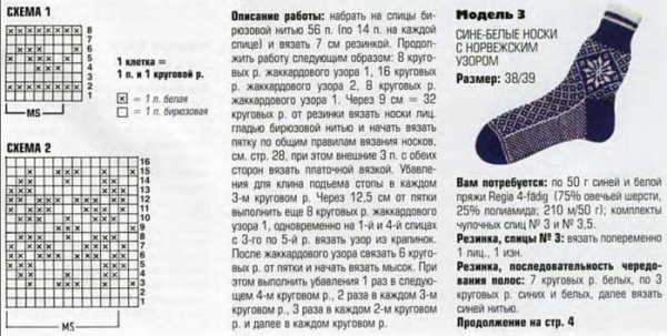 Новогодние носки схемы спицами мужские