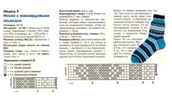 Узоры для вязаных носков