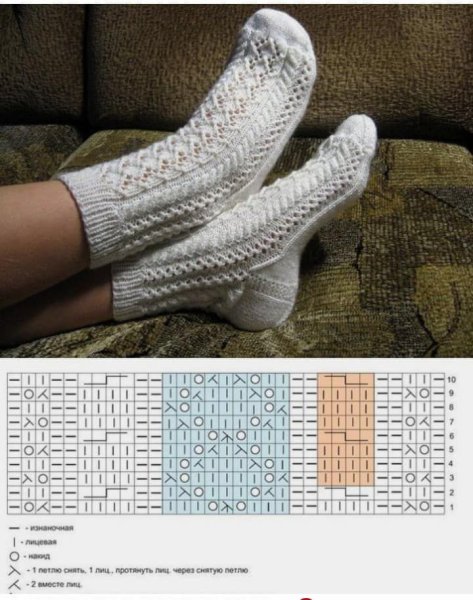 Вязание ажурный узор спицами для носков