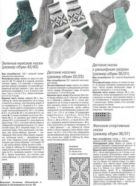 Узоры для мужских носков на 5 спицах схемы с описанием