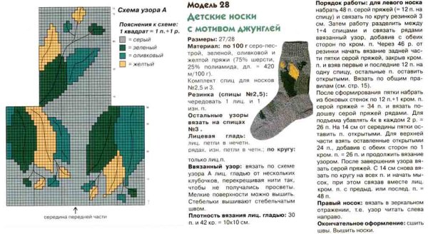 Детские носки спицами схемы и описание