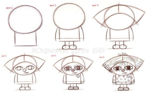 Домовёнок Кузька рисования детям