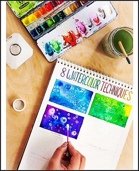 Интересные идеи для рисования