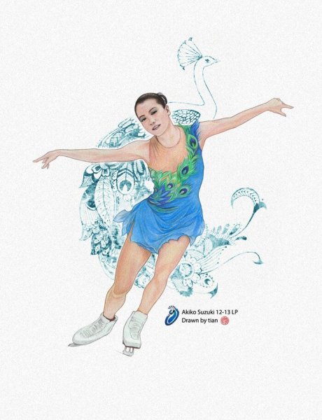 Изображение фигуристк