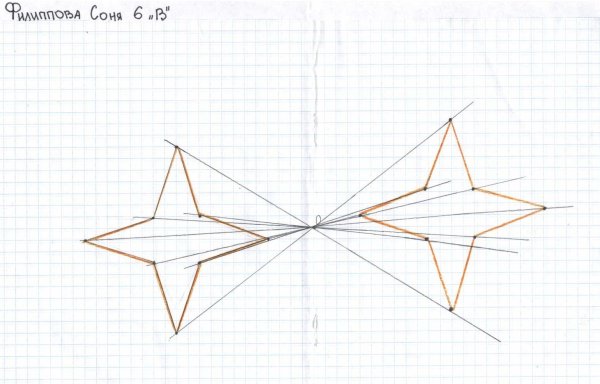 Симметрия рисунок