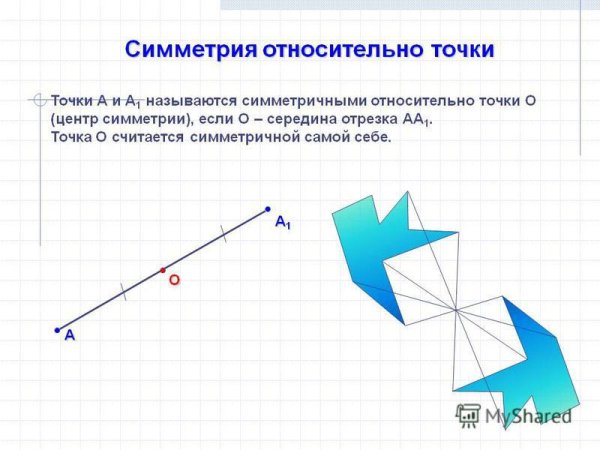 Центрально симметричный рисунок