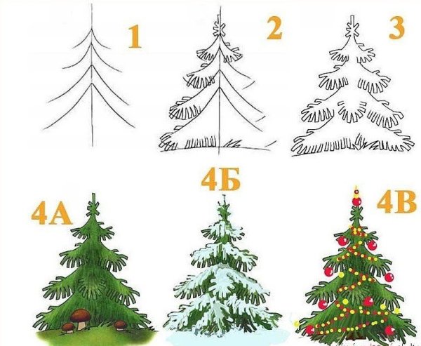 Новогодние рисунки с едкой