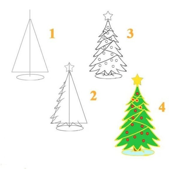 Елка раскраска