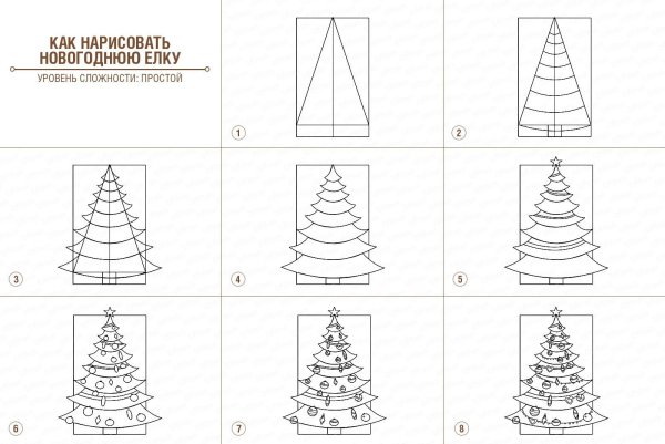Раскраска елочка Новогодняя