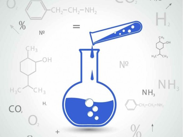 Красивые химические формулы