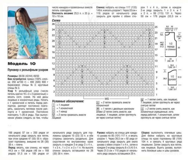 Вязаный женский свитер спицами схемы из хлопка с описанием