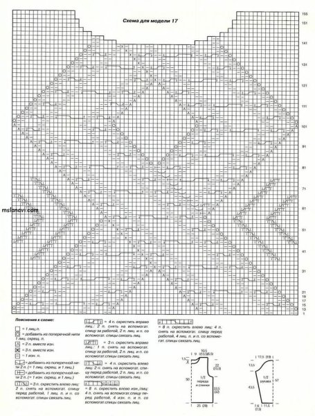 Вязание спицами араны пуловер схемы