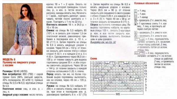 Красивые вязаные спицами женские кофточки из мохера со схемами