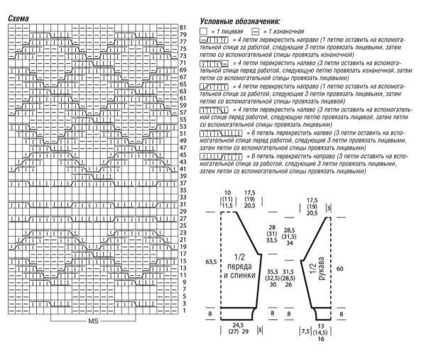 Схемы пуловеров для вязания спицами с описанием и схемами