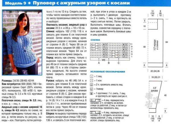 Схемы вязания спицами свитера для женщин модные с описанием