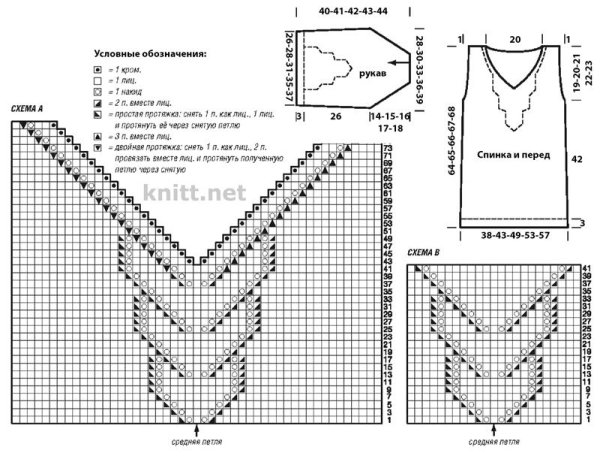 Джемпер с горловины вязание спицами ажурным узором