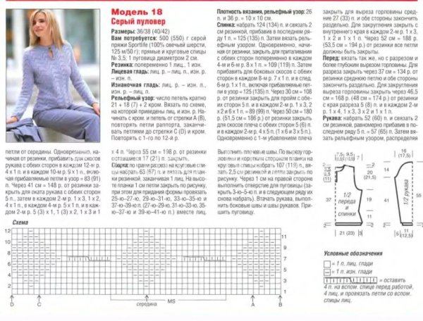 Вязаные кофточки спицами со схемами модные для женщин