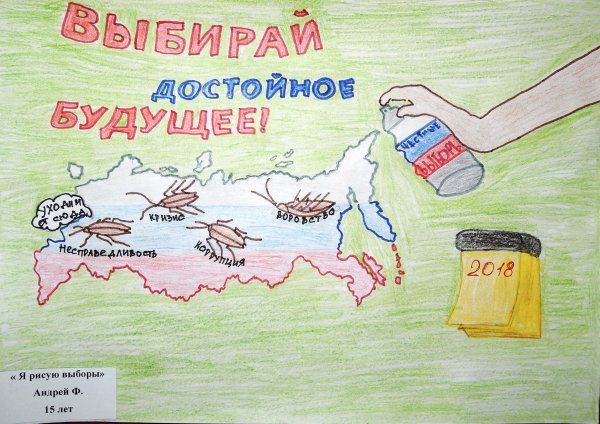 Плакат я выбираю будущее