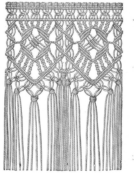 Макраме реклама