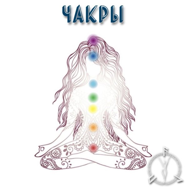 Анахата чакра Сахаджа йога