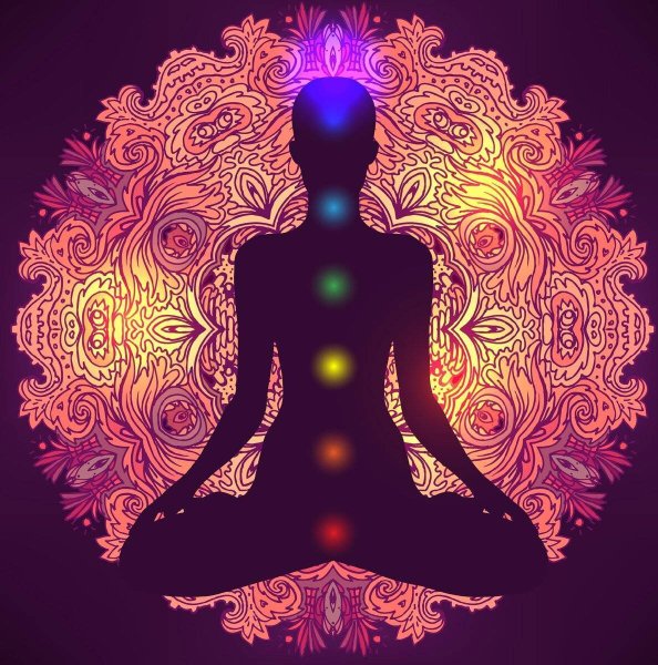 Лотос чакра Свадхистана