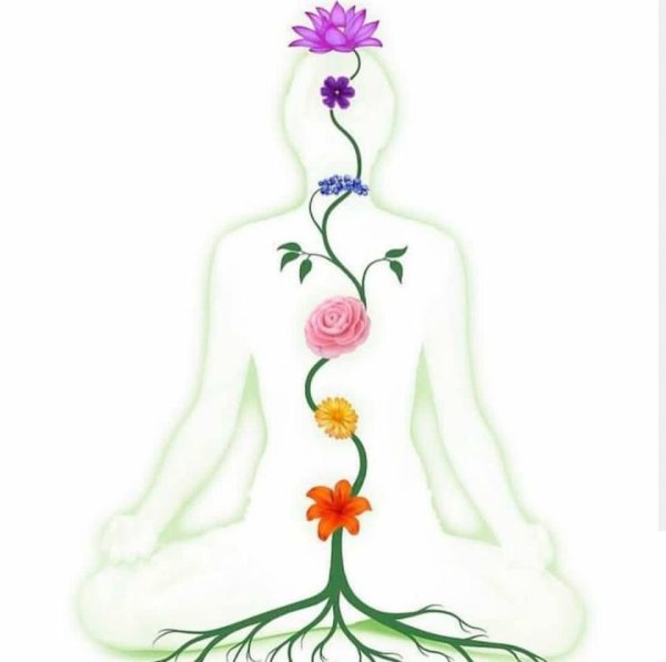 Балансировка чакр