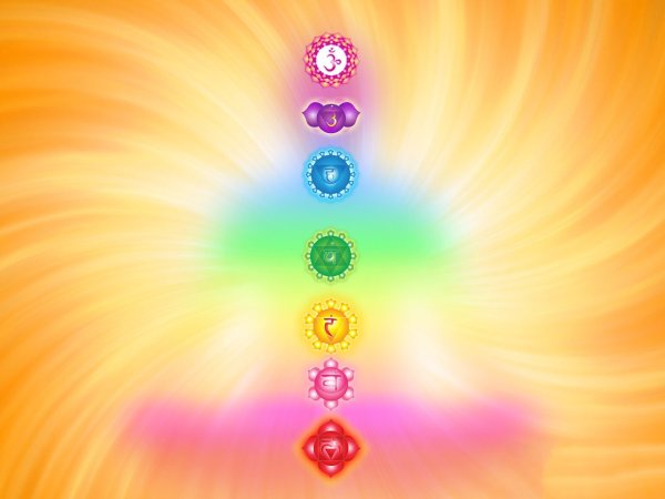 Хара Анахата Аджна