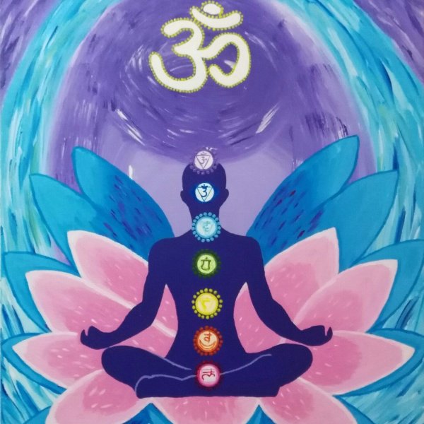 Кундалини йога чакры