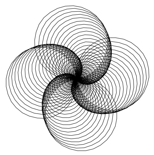 Python draw best Graphics