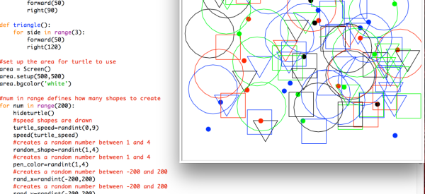 Команды Черепашки Python
