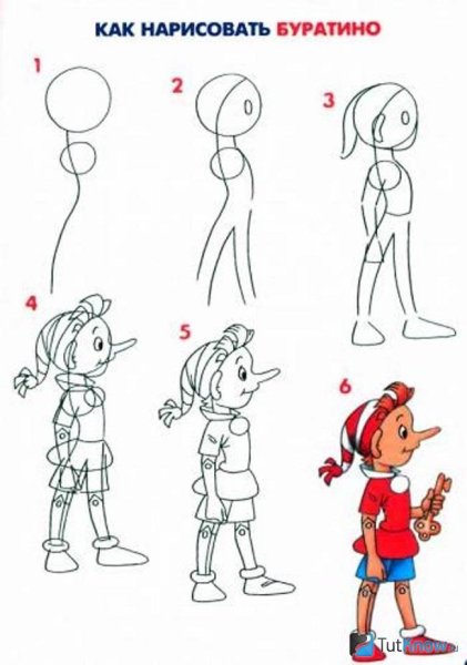 Золотой ключик 2021