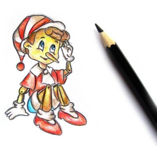 Персонажи Буратино золотой ключик