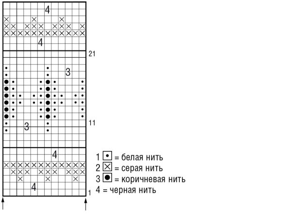 Носки схема вязания спицами