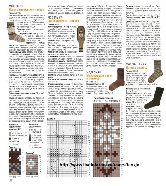 Узоры для кругового вязания спицами со схемами