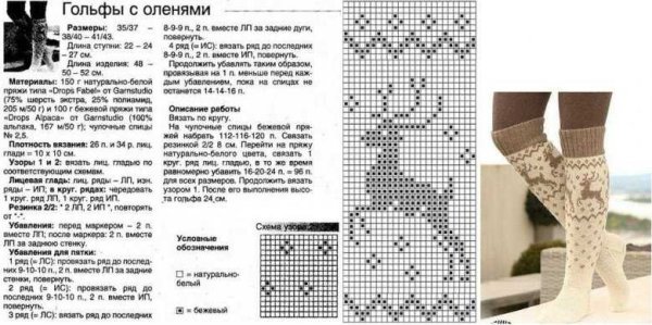 Носки жаккард спицами схемы и описание простые и красивые