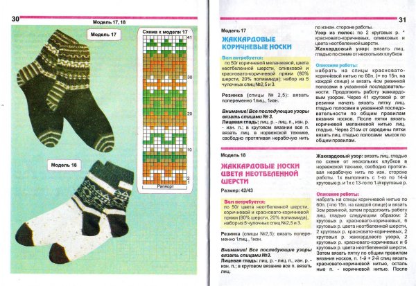 Новогодние носки спицами с описанием и схемами для женщин