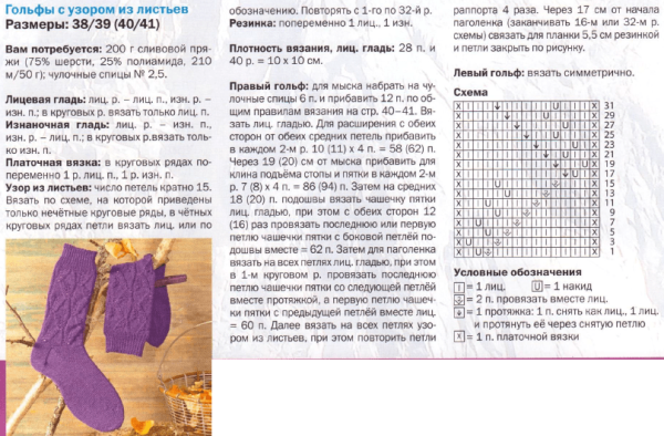 Вязание спицами мужских носков на 5 спицах