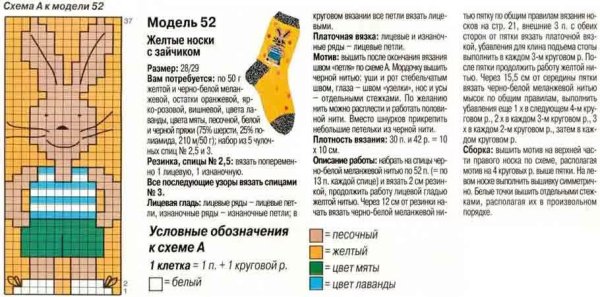 Норвежская звезда схема вязания для варежек