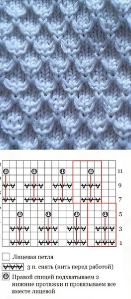 Простые схемы вязания спицами для начинающих