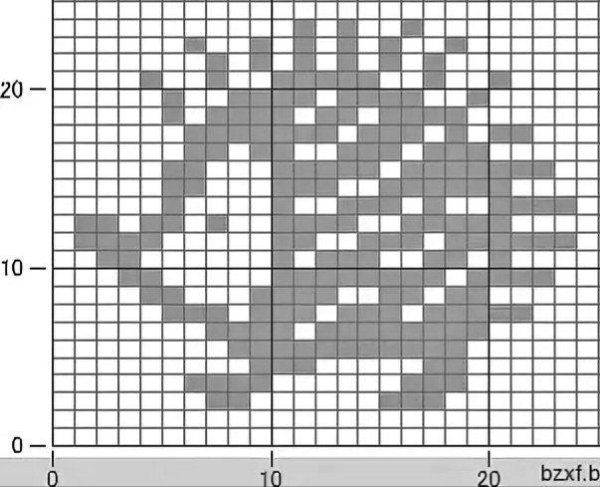 Схемы детского жаккарда
