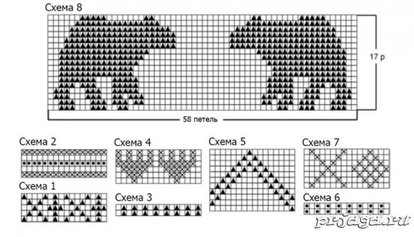 Схемы жаккарда спицами для свитеров
